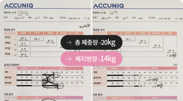 한약치료